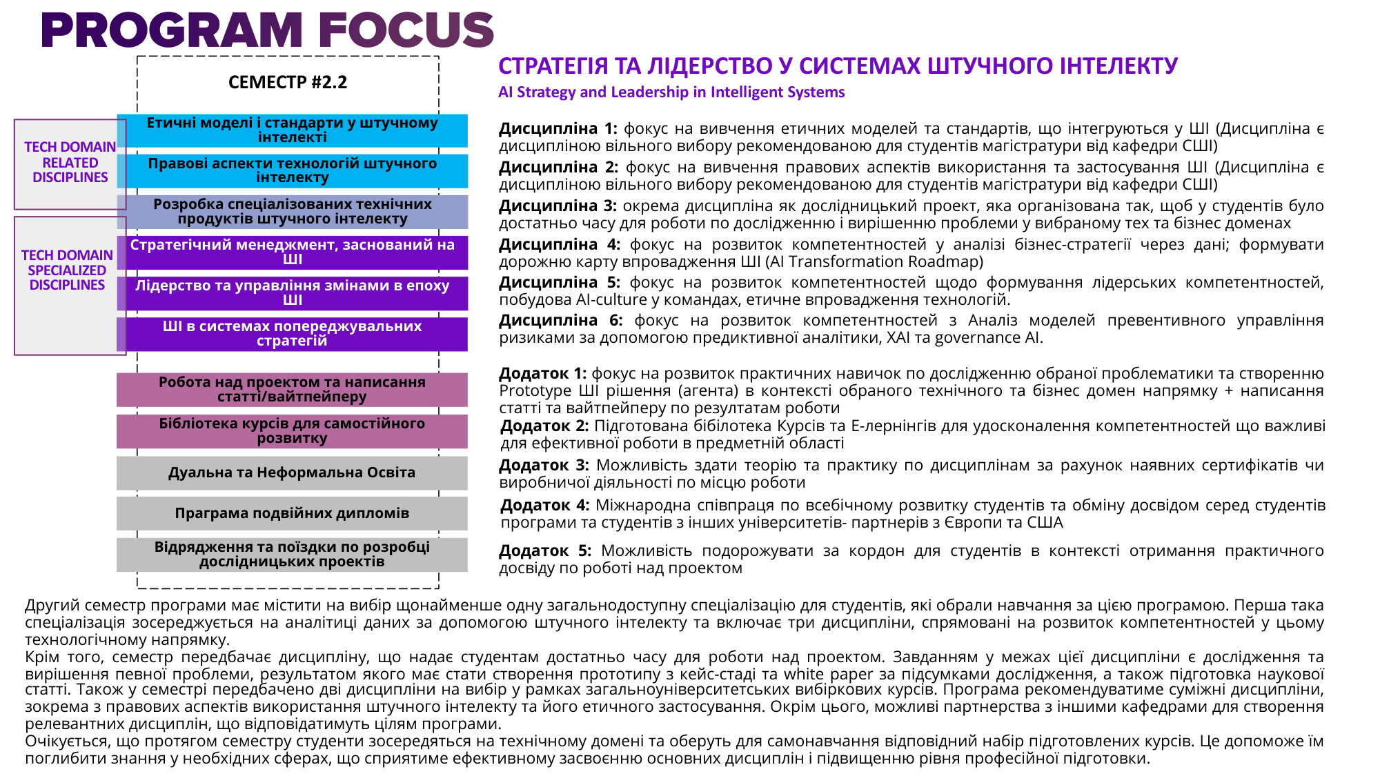 Program presentation slide 9